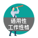 PPSS個人優勢特質探索系統