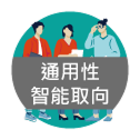 PAOS個人才智能力取向系統