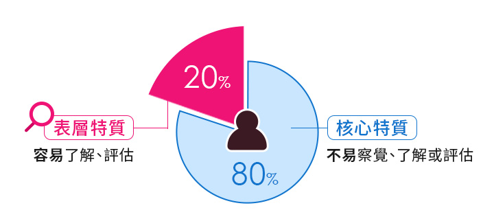 統計
.jpg